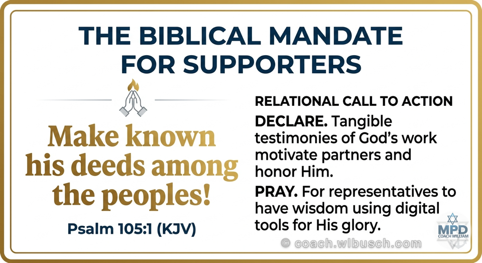 A graphic highlighting Psalm 105:1 KJV text 'Make known his deeds among the peoples!' with a call to declare tangible testimonies and pray for international representatives.