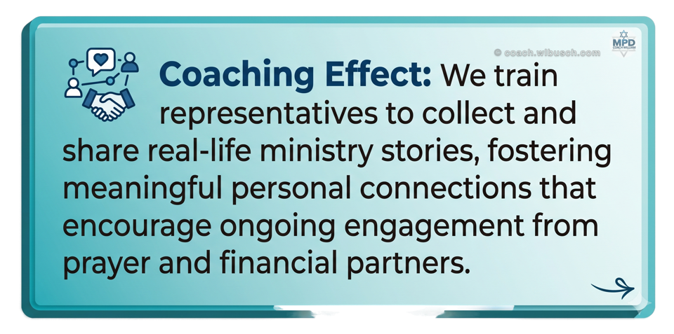 A styled callout box displaying the Coaching Effect: training representatives to share real-life stories to foster personal connections and ongoing partner engagement.